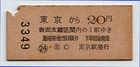 旧国鉄の乗車券_昭和３7年3月_20円区間_東京駅_裏面