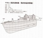 「特攻」より １ 　写真（4）マルレ（四式連絡艇／四式肉迫攻撃艇）.